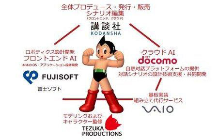 日本推出搭载人工智能的"铁臂阿童木"机器人